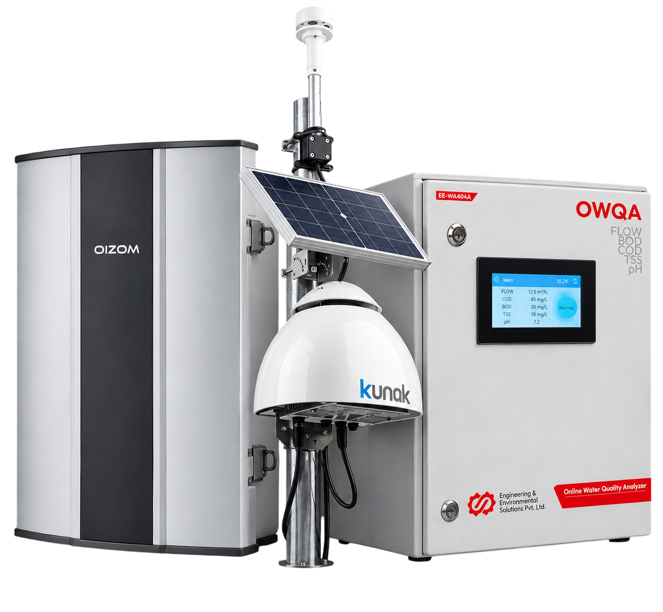Oizom, Kunak, and OWQA monitoring instruments